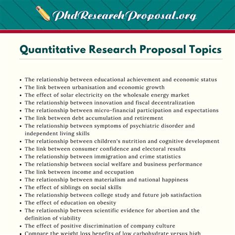 sample quantitative research|5 quantitative research titles.